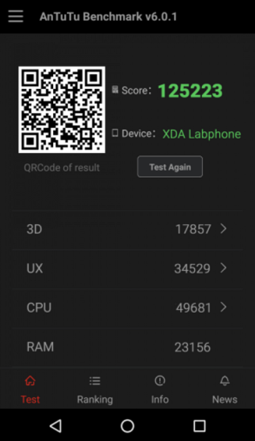 XDA is all set to make an impressive first attempt via Labphone, a high-end spec Smartphone