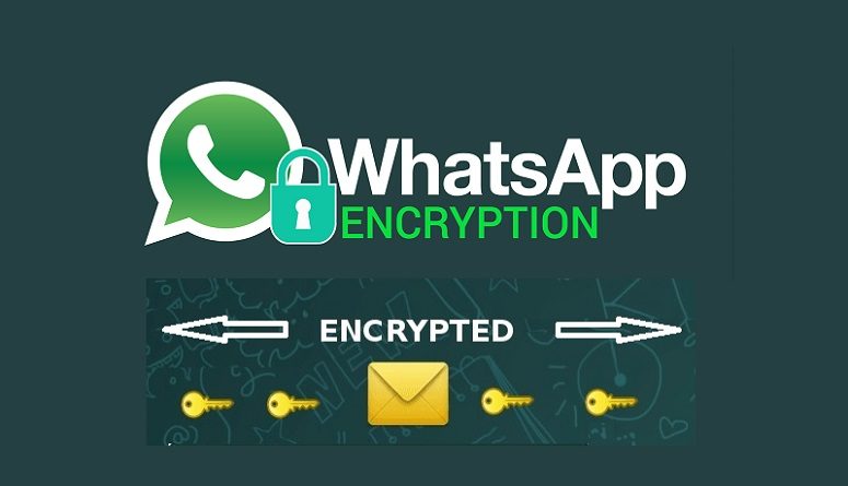 Шифрование в whatsapp. WHATSAPP encryption. Шифрование ватсап. Меню WHATSAPP шифрование. Коды на Ватсапп шифрование.