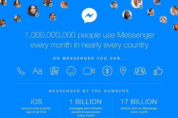 Facebook Messenger 1 Billion active users