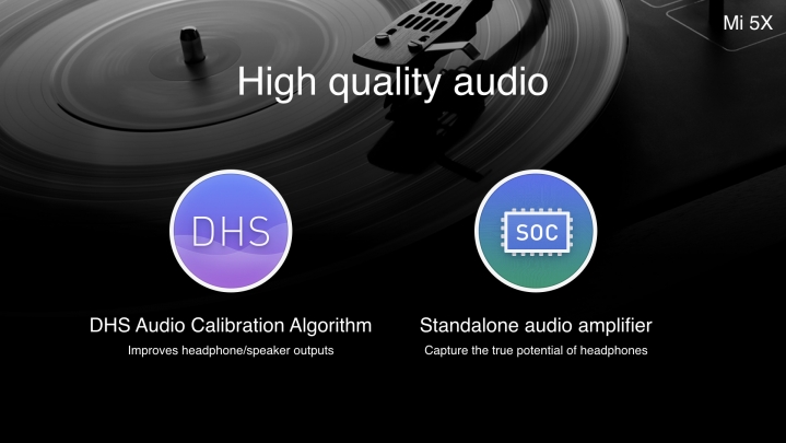 High Quality Audio
