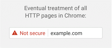 Google Chrome to mark HTTP sites as Not Secure