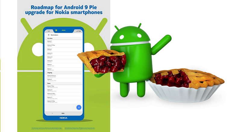 Android Pie update for Nokia older smartphone