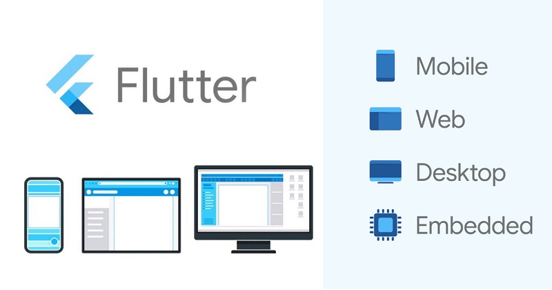 Flutter for App Development