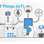 Why should companies shift to IoT solutions