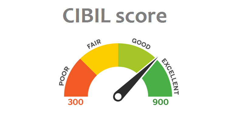 How to check the CIBIL score